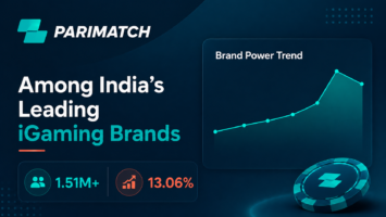 Parimatch Casino in India